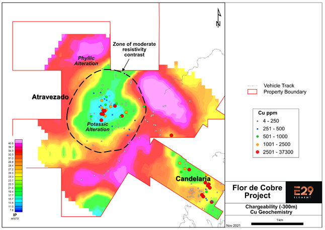 Figure 3.</strong> The Atravezado porphyry target characterized by a low resistivity low contrast, anomalous copper geochemistry, potassic alteration and associated quartz vein stockworks. Phyllic alteration correlates with zones of high chargeability. The Candelaria target area is located 2.7 km to the southeast.