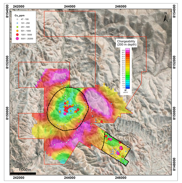 Figure 3. The Atravezado porphyry target characterized by a low resistivity low contrast, anomalous copper geochemistry, potassic alteration and associated quartz vein stockworks. Phyllic alteration correlates with zones of high chargeability. The Candelaria target area is located 2.7 km to the southeast.